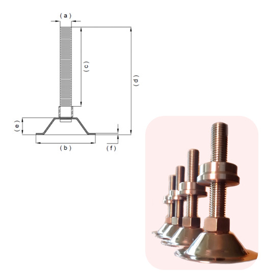 FABINOX FABRICACIÓN DE EQUIPOS DE ACERO INOXIDABLE